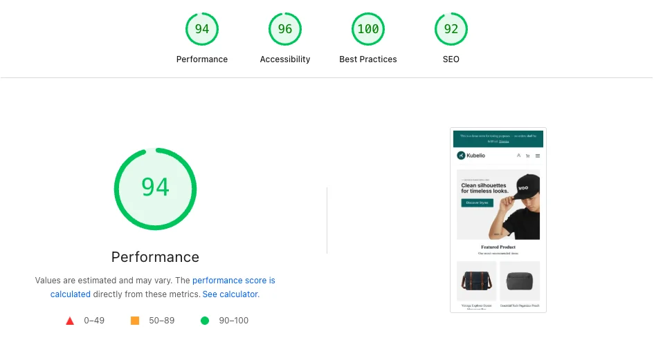kubelio-preview-page-speed-google
